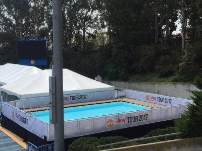 PortableEventPool